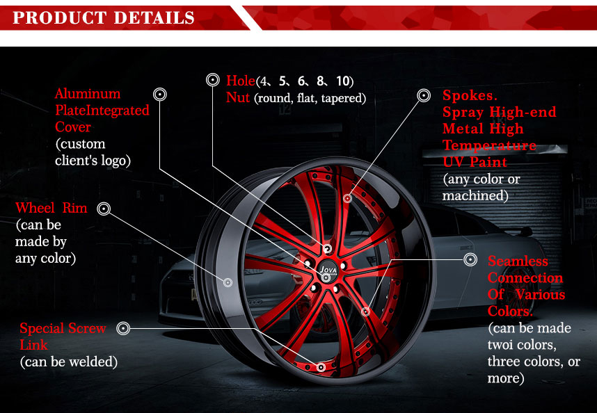fine spokes details in forged car rims