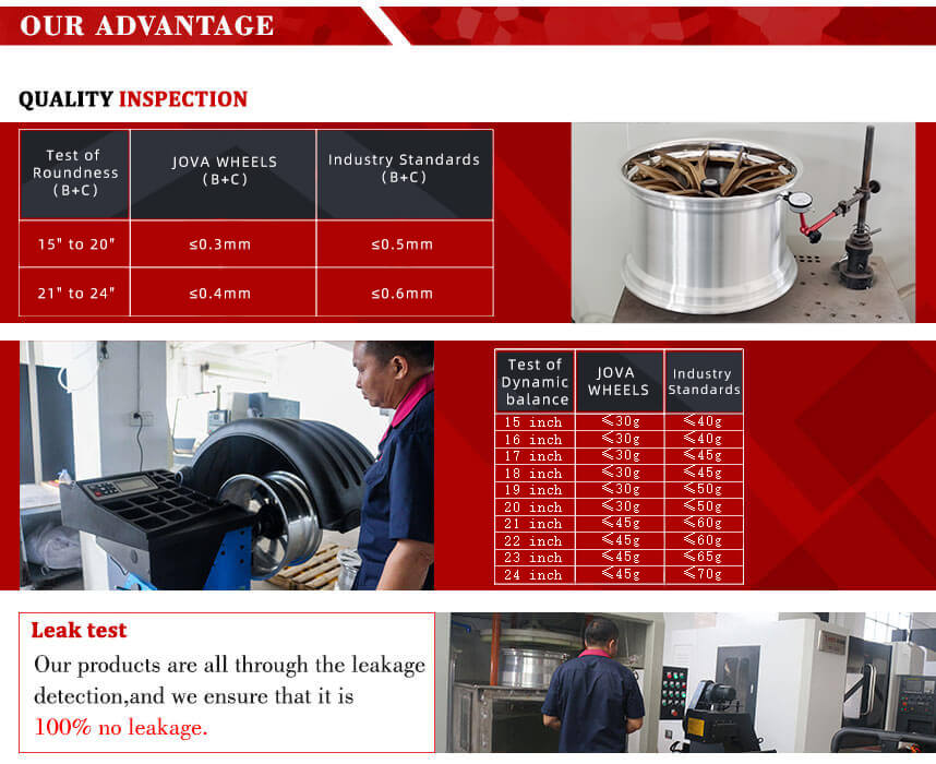 Dynamic balance test taiwan alloy wheel manufacturers