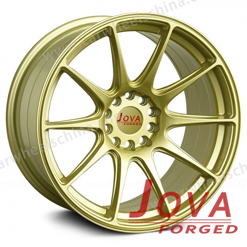 aftermarket wheels for cars