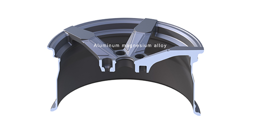 Magnesium wheels